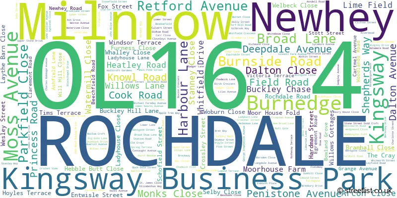 A word cloud for the OL16 4 postcode